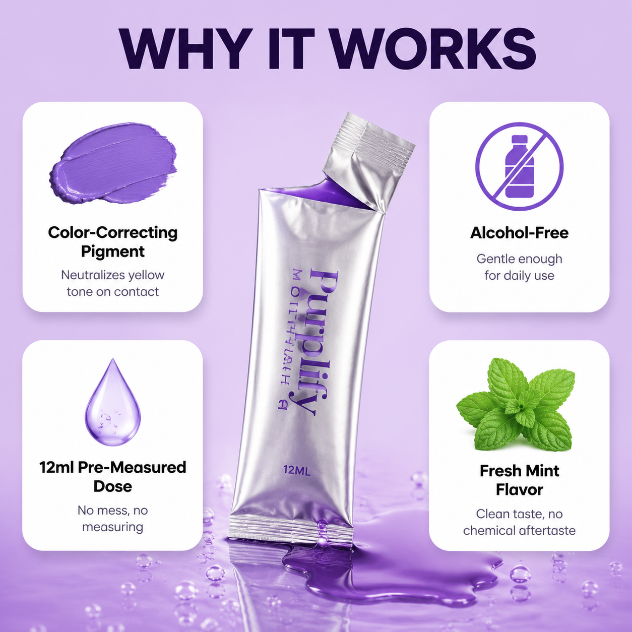 Purplify Whitening Mouthwash (20 Pack)